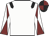 WHITE, BLACK epaulettes, maroon diabolo on sleeves, BLACK and MAROON quartered cap