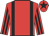 Red, black braces, striped sleeves, black star on cap
