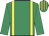Emerald green, yellow braces, striped cap