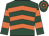 Dark green, orange chevrons, hooped sleeves and cap