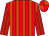 red and tangerine stripes, striped sleeves, quartered cap