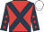 Red, dark blue cross belts, dark blue sleeves, red stars, white cap