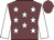 Garnet body, white stars, white arms, garnet cap