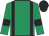 Emerald green, black braces, armlets, cap