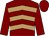 maroon, light brown chevrons, maroon sleeves and cap