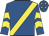 Royal blue, yellow sash, yellow chevrons on sleeves, royal blue cap, yellow stars