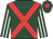 Dark green, red cross belts, dark green and beige striped sleeves, dark green cap, red star