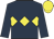 Dark blue, yellow diamond hoop, yellow cap