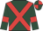 Dark green, red cross belts and armlets, quartered cap