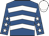 Royal blue, white chevrons, royal blue sleeves, white stars and cap