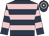 Dark blue & pink hoops