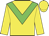 Yellow body, green chevron, yellow arms, yellow cap Yellow body, green chevron, yellow arms, yellow cap
