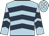 Light blue, dark blue chevrons, white spots on cap