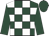 Dark green and white check, dark green sleeves and cap