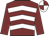 Maroon & white chevrons, maroon sleeves, quartered cap