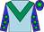 Light blue, emerald green chevron, blue sleeves,  green stars, blue cap, green star