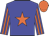 Blue, Orange star, Striped sleeves, Orange cap
