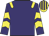 Purple, yellow epaulets, yellow chevrons on sleeves, yellow cap, purple stripes
