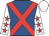 Royal blue, red cross sashes, white sleeves, red stars, white cap