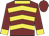 Maroon, yellow chevrons, collar and cuffs, maroon cap