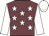 Garnet body, white stars, white arms, white cap