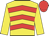 yellow, red chevrons, yellow sleeves, red cap