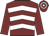 Maroon & white chevrons, maroon sleeves, hooped cap