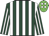 Dark green & white stripes, green cap, white spots