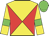Yellow body, red diabolo, yellow arms, green armlets, green cap