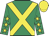 Emerald green, yellow cross belts, emerald green sleeves, yellow stars, yellow cap