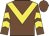 Chocolate, yellow chevron, yellow chevrons on sleeves, chocolate cap