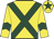 Yellow, dark green crossbelts,dark green chevron on sleeves, dark green star on cap