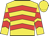 Yellow, red chevrons, yellow cap