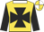 Gold, black maltese cross and sleeves,white collar, quartered cap, gold peak