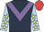 Dark blue, mauve chevron, light blue sleeves, yellow stars, red cap