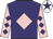 Purple, pink diamond, pink sleeves, purple diamonds, white cap, purple star