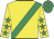 Yellow, emerald green sash, emerald green stars on sleeves, emerald green cap, yellow stars
