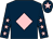 Dark blue, pink diamond, dark blue sleeves, pink stars, dark blue cap, pink star
