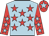 Light blue, red stars, red sleeves, light blue stars, red cap, light blue star