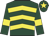 Dark green, yellow chevrons, armlets and star on cap
