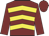 Maroon, yellow chevrons, maroon sleeves and cap