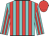 Turquoise and red stripes, red cap