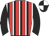 Red, white and black stripes, black sleeves, black     and white quartered cap