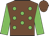 Chocolate, green spots, green sleeves, chocolate cap