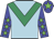 Light blue, emerald green chevron, blue sleeves,  green stars, blue cap, green star
