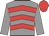 Grey and Red chevrons, grey sleeves, red cap