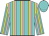 Turquoise, yellow and pink stripes