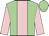 Light green, pink stripe, pink arms, light green cap