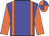 Blue body, orange braces, orange arms, orange cap, blue quartered