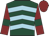 Dark green, light blue chevrons, maroon sleeves, dark green armlets, maroon cap
